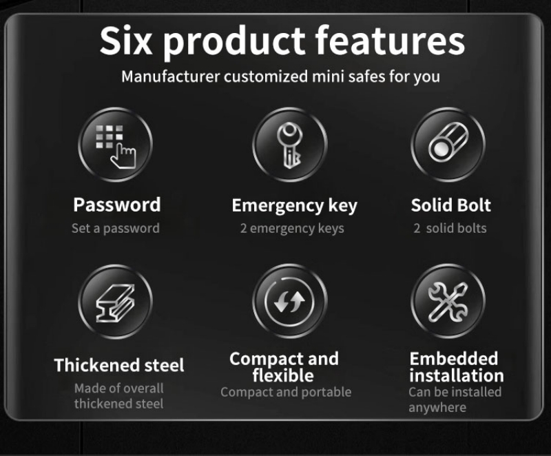 Home Electronic Safes Home Electronic Safes