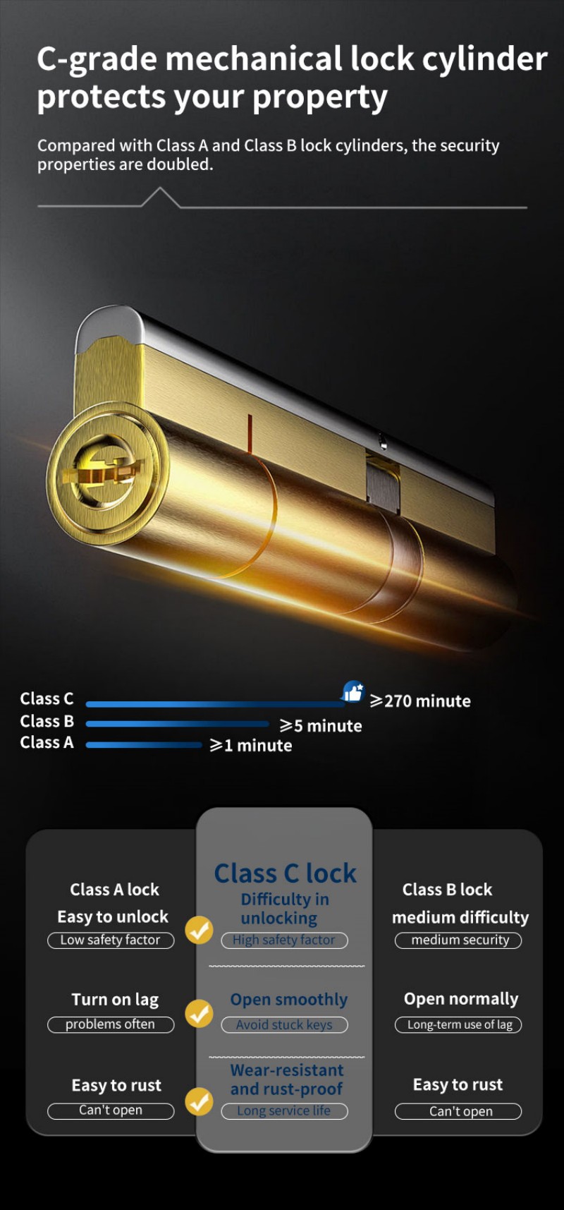 Jewelry Safes Jewelry Safes