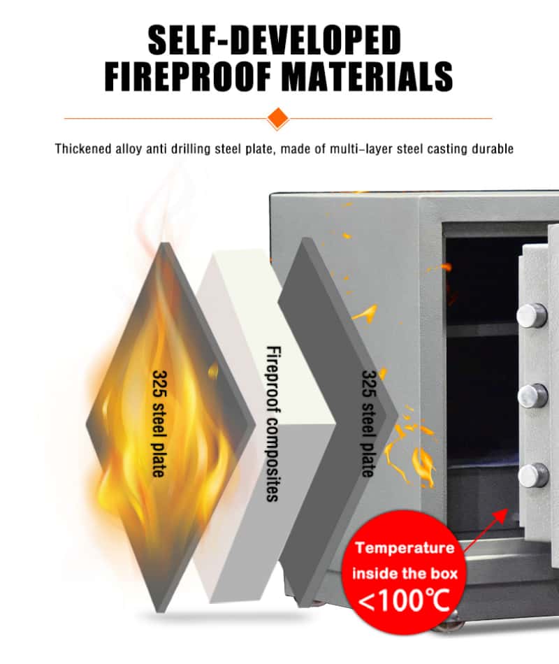 Lightweight Fireproof Safes Lightweight Fireproof Safes