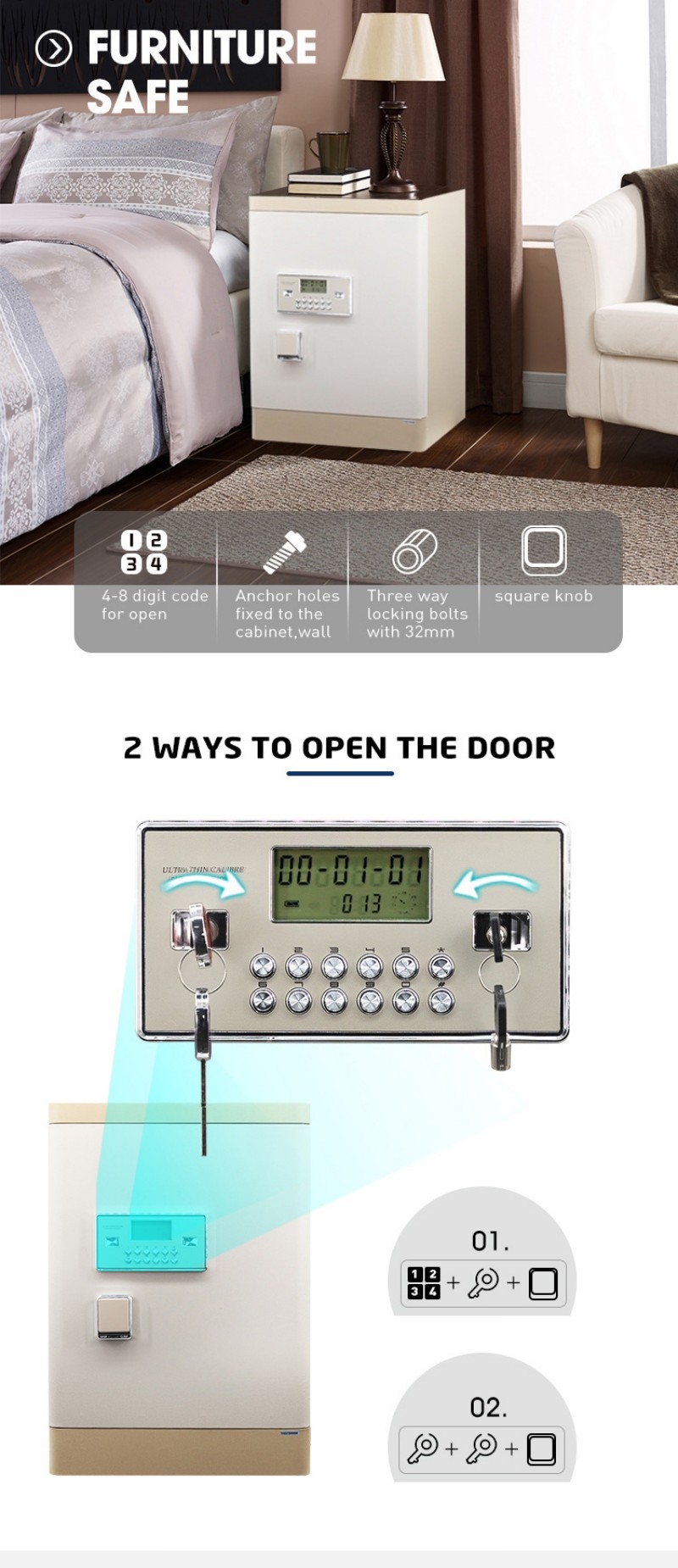Document Safes Document Safes