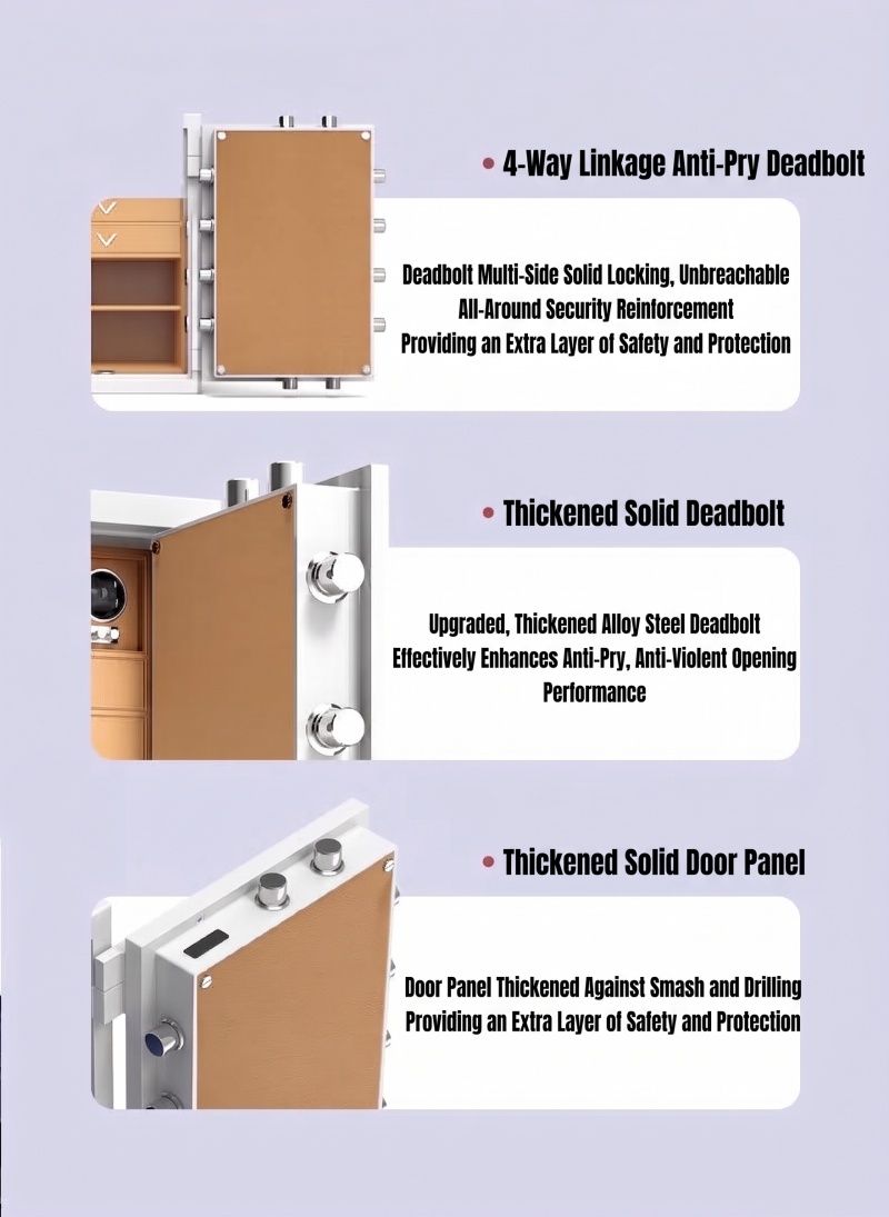 Valuables Safes Valuables Safes